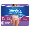 Always Discreet Adult Incontinence Underwear for Women and Postpartum Underwear,