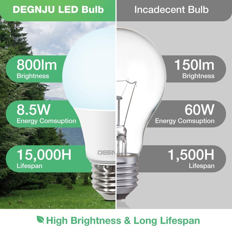 DEGNJU LED Light Bulbs Daylight 5000K, 60 Watt Equivalent LED