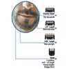 Wahl Clipper Corp 9916-817 Cortadora de barba/bigote por Wahl Clipper