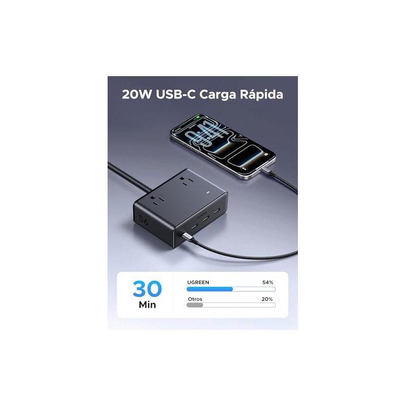 UGREEN Extensión Eléctrica USB C, 8 en 1 Regleta Multicontacto