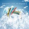 BNTECHGO 12 Gauge Silicone Wire Kit 7 Color Each 3