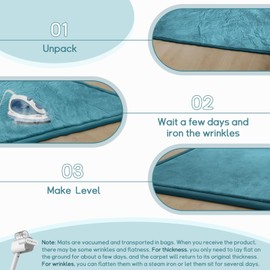 Baby Play Mat Coral Velvet Nursery Rug - 6’7” X 4’11” Memory Foam Area Rug Soft Padded Carpet - Thick Playmat for Babies, Toddlers - Crawling Mat Yoga Mat Used Rugs for Living Room (Turquoise)