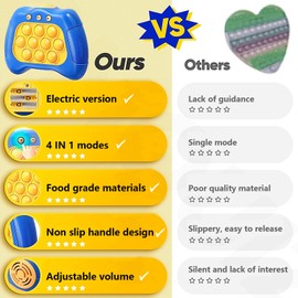 Quick Push Bubbles Game Console, Button Puzzle, Pop Light Up Game, Decompression Breakthrough Puzzle Game Machine, Sensory Fidget Toy for Autism, Hand Eye Coordination Game (White)