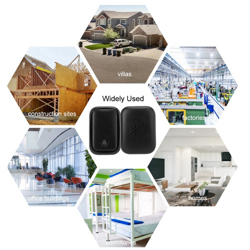 SelF Generating Power Wireless Smart Doorbell Waterproof Door Bell (2