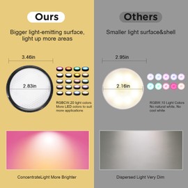 SPARKGEMEI 3 Pack Battery Operated Picture Light, Puck Lights with Remote, Picture Lights for Wall, Picture Frame Lights with 20 Color Changing, Wireless Magnetic Art Light for Accent, Paintings-Black