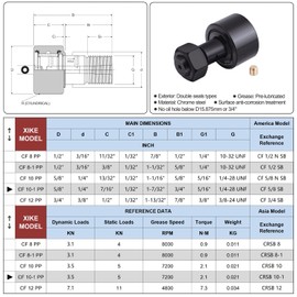 XIKE 1 Pcs CF 5/8 SB Double Rubber Seals Cam Follower Bearings, Equivalent CR 5/8 XB,CF 10-1 PP,RBC5/8,CRSB10-1 and CRV10-1XLLH/3AS.