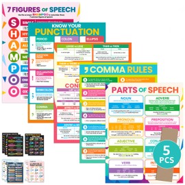 Decorably 5 Vibrant English Posters for Classroom, 17x22in Matte-Laminated Educational English Classroom Decor