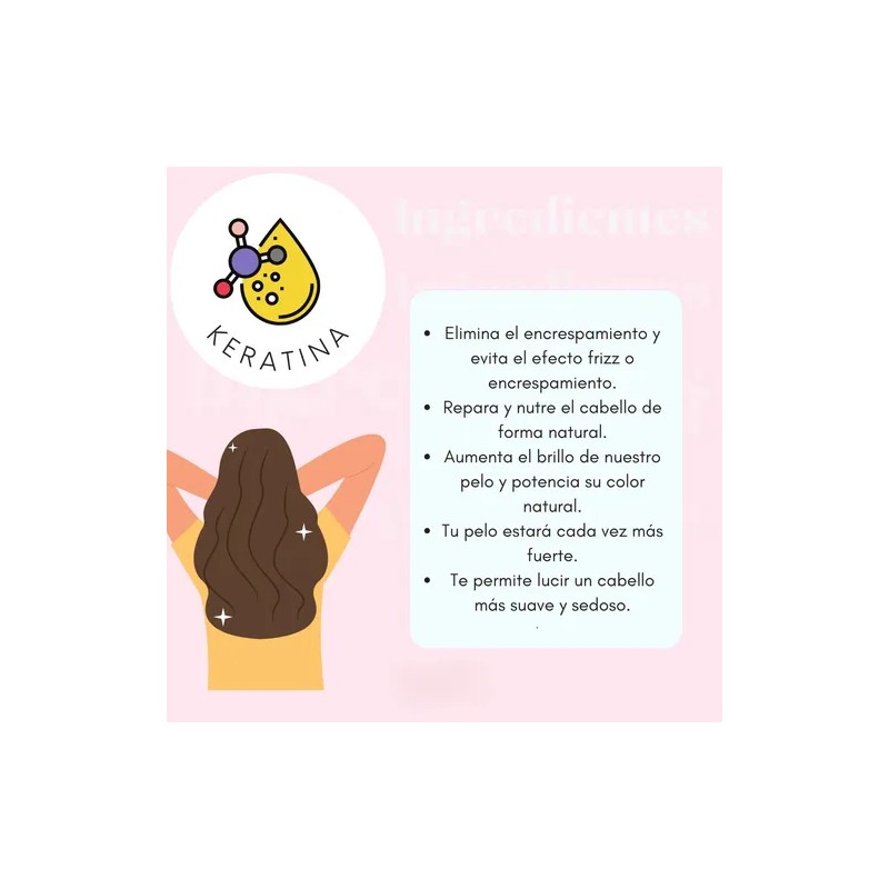 Keratina Keralife - Antifrizz. Nutre. Protector Térmico. Me.
