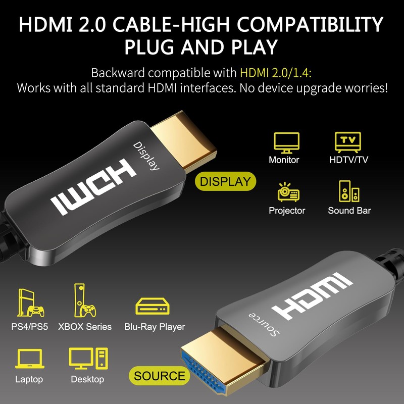 Atzebe Fibre Optic HDMI Cable 2.0 Supports 4K @ 60Hz
