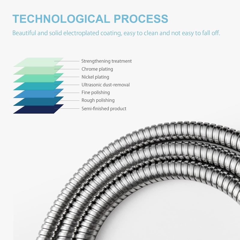 OFFO Stainless Steel Replacement High Pressure Extra Long Shower Hose,