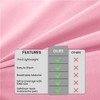 DUJUIKE 100% Waterproof Protective Blanket or Liner for Bed, Mattress