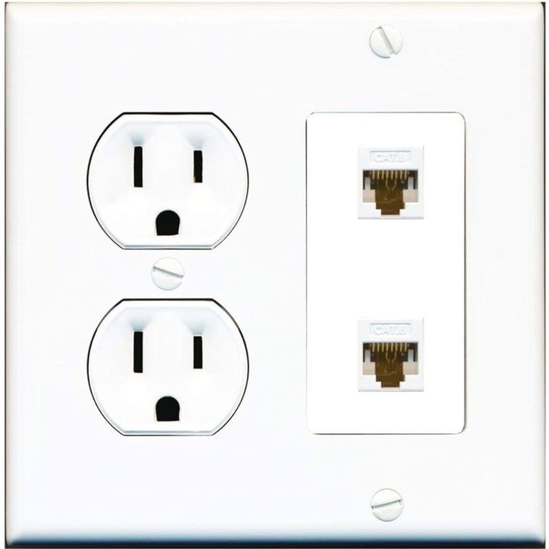 RiteAV 2 Port Cat6 Ethernet Wall Plate - Tamper Res