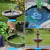 Biling 8W Solar Fountain Pump, Solar Water Pump with 3600mAh