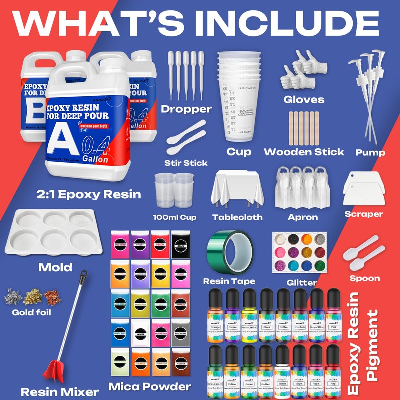 Deep Pour Epoxy Resin Kit 1.2 Gallon, 2-4 Inch 2:1