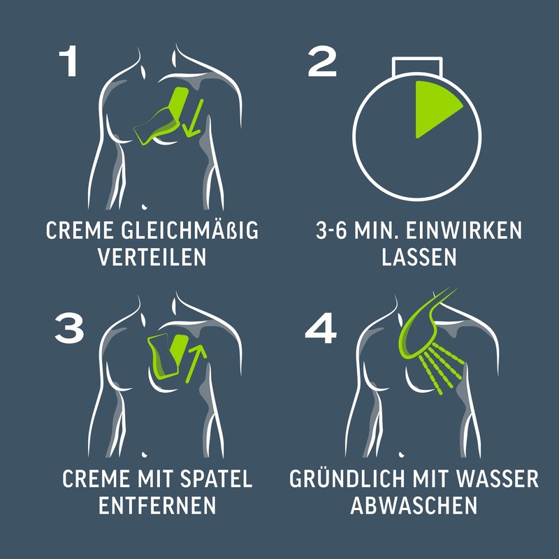 Veet Men Haarentfernungscreme für Oberkörper & Beine - Enthaarungscreme für