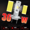 SHENKENUO 2X H7 LED Headlight Bulbs High/Low Beam For Suzuki