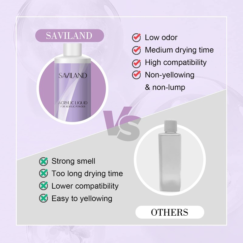 Saviland Acrylic Liquid: 240ML Nail Liquid for Acrylic Powder System
