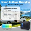 Sekelo WF-8735-AD Power Converter/Charger, 30 Amp Power Center, 35 Amp