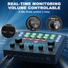 Podcast Equipment Bundle for 2, Audio Interface with Podcast Condenser