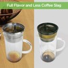 Reusable Coffee Filters 8-12 Cup Permanent Coffee Filters Basket Washable