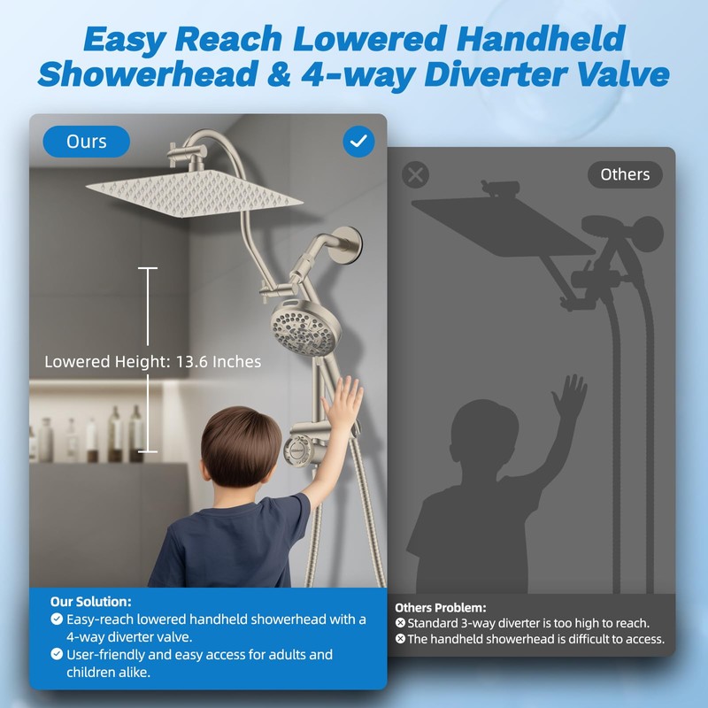 Hibbent cUPC Certified All Metal 10" Rainfall Showerhead Combo, High