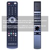 CLVIZCXOM New Remote Control Replacement for Bang & Olufsen Beovision