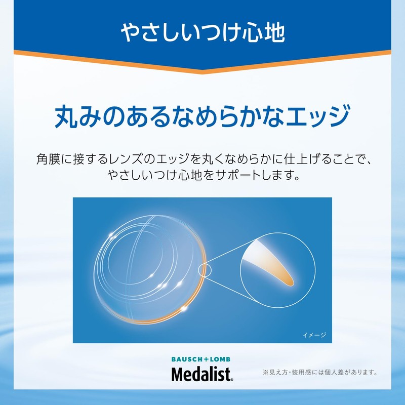 Medalist 66 Toric [BC] 8.5 [PWR] -8.00 [Astigmatism] -1.75 [Astigmatism