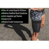 Thigh Quad Iliotibial Band Brace by OrthoSleeve for thigh pain,