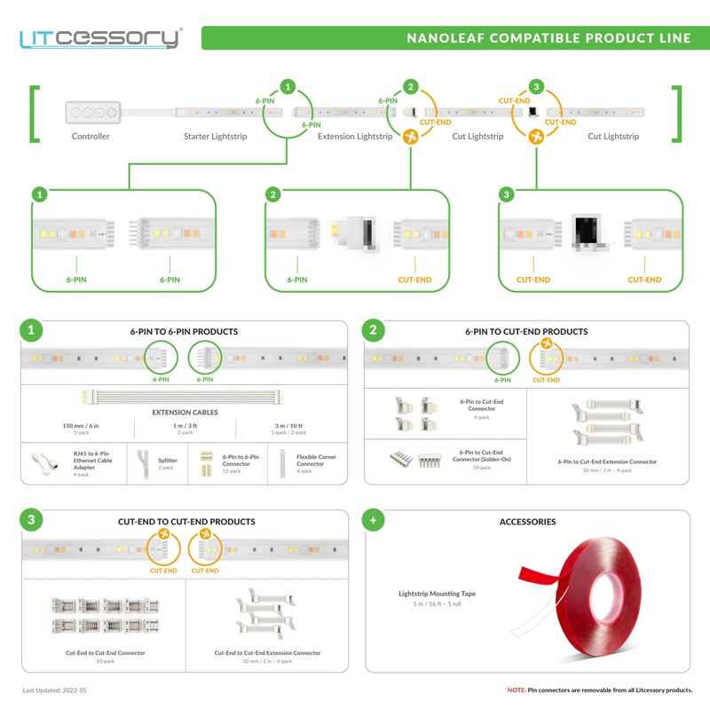 Litcessory 6-Pin to Cut-End Connector Compatible with Nanoleaf Essentials Lightstrips