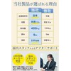 (Recommended for Disaster Preventionists) Washing Machine Anti-Vibration Rubber Mat, QuiCool