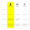 The Everyday Lab Colágeno Líquido Sublingual Anti-Edad con Biotina ·