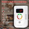 Carbon Monoxide Detectors Plug in, Alarm with Digital Display, Audible