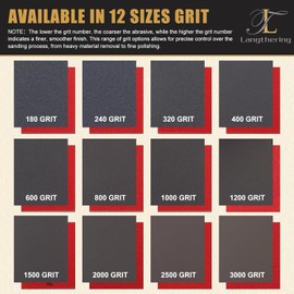 12 PCS Sanding Sponges, Assorted 180-3000 Grit Sanding Pads, Soft Foam Sand Blocks for Wet and Dry Use, Ideal for Polishing Models, Drywall, Metal, Wood, and Furniture.