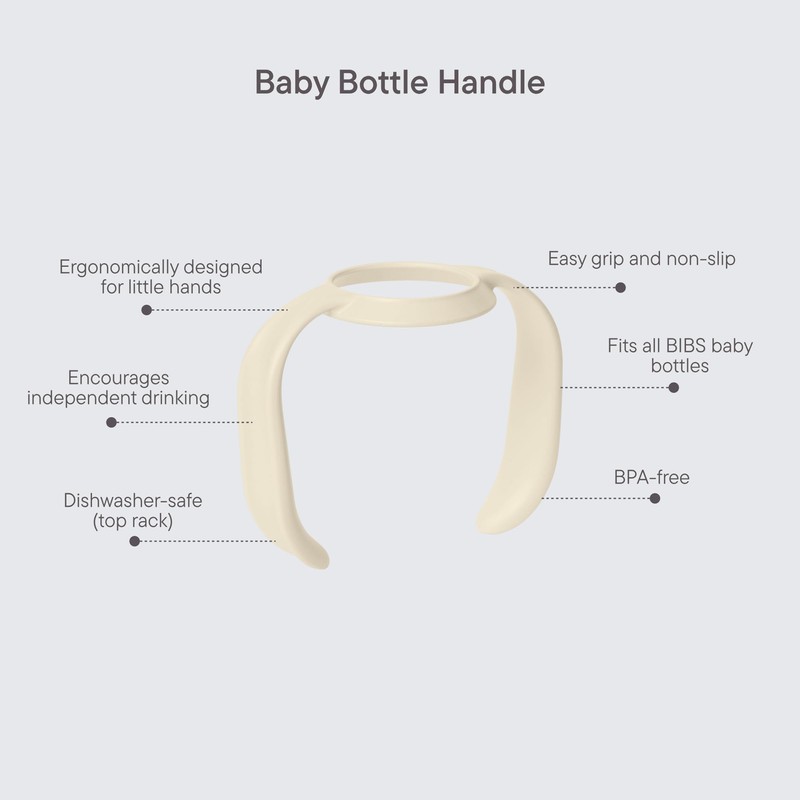Bibs Baby Bottle Handle, Easy and Comfortable Grip, Non-Slip Surface,