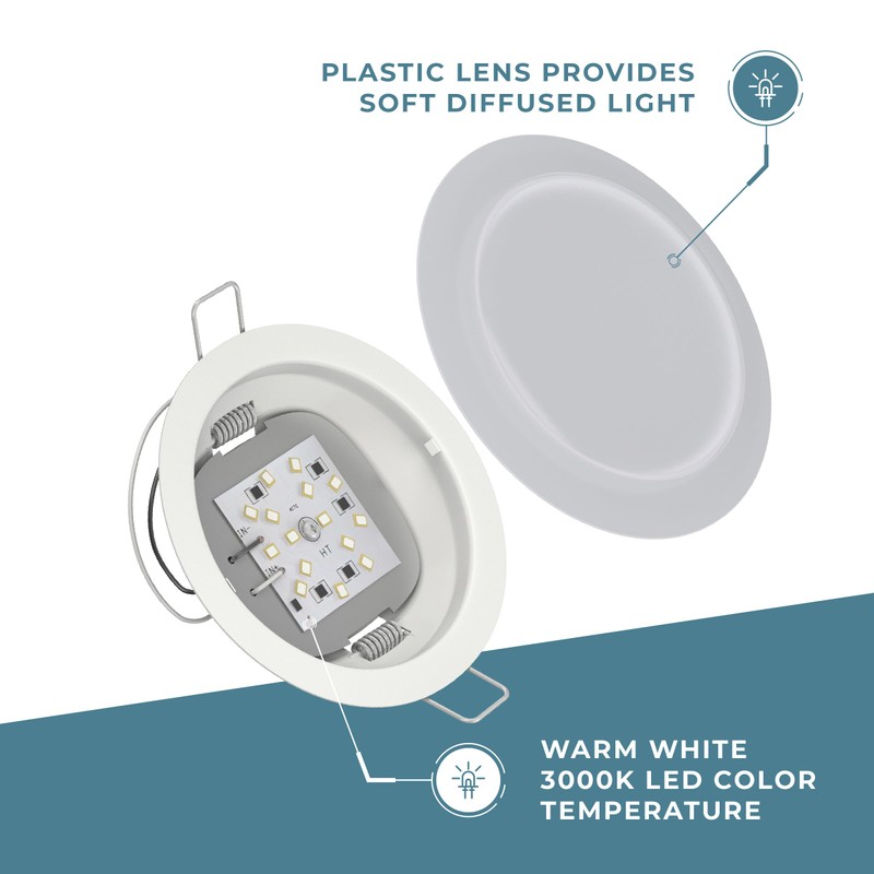 Manufacturers' Select ITC Radiance RV LED Overhead Light Glass Lens