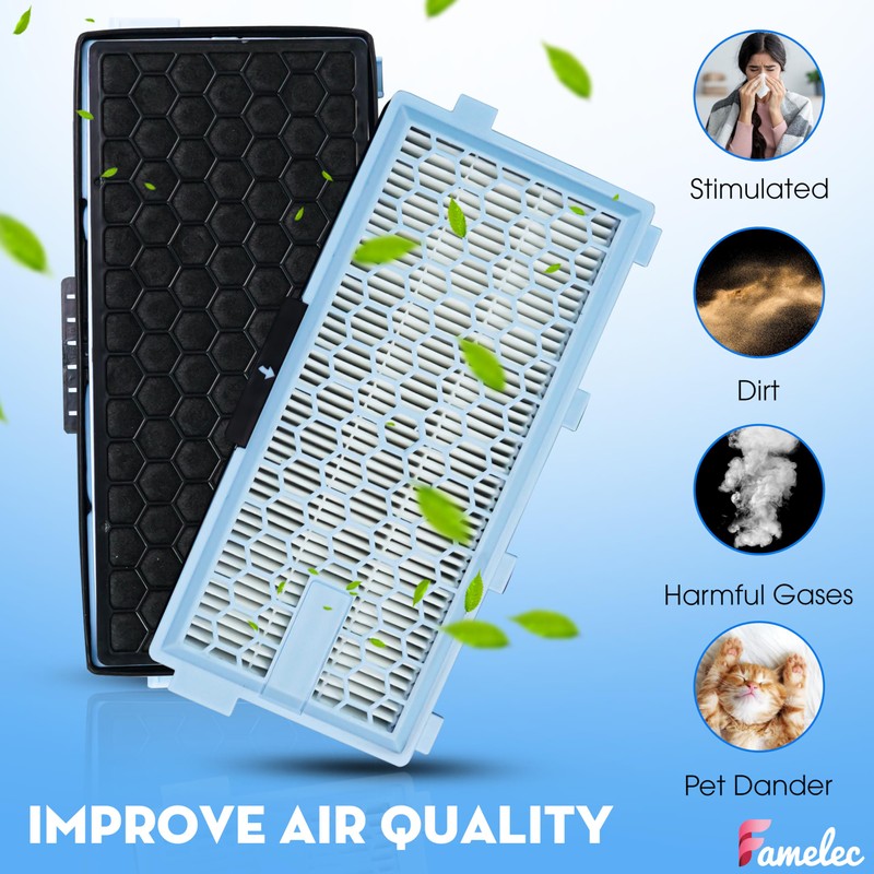 FAMELEC Hepa Filter for Miele Hepa Airclean SF-HA 50 Filter