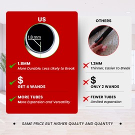 Universal 1.25 Inch Vacuum Brush Attachment Kit Compatible with All Vacuums Using 1-1/4'' Accessories - 1.25 Inch Shop Vac Accessories: Horse Hair Dust Brush, Vacuum Extension Wand and More (10 Pack)