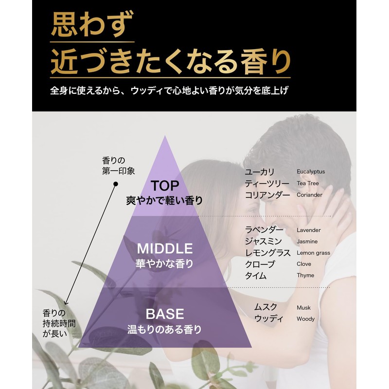 D.TREAT オールインワン メンズ [ ヒト幹細胞培養上清液 純度100% 機能性成分賞 シミ シワ ]