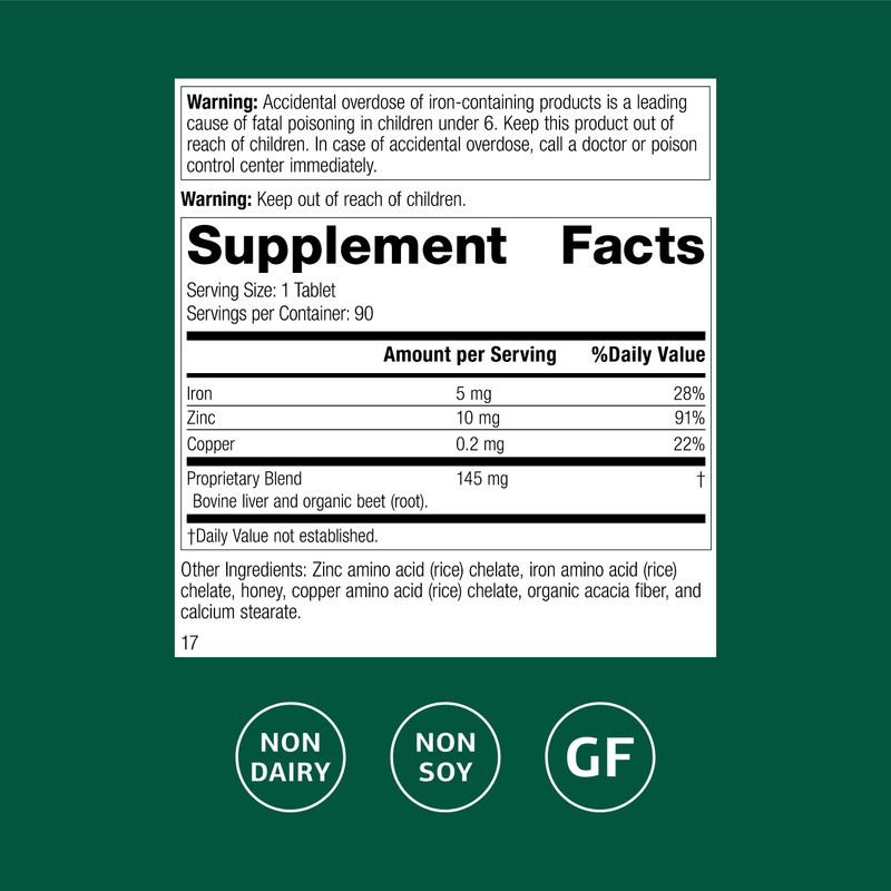 Standard Process Zinc Complex - Enzyme Function Support to Aid