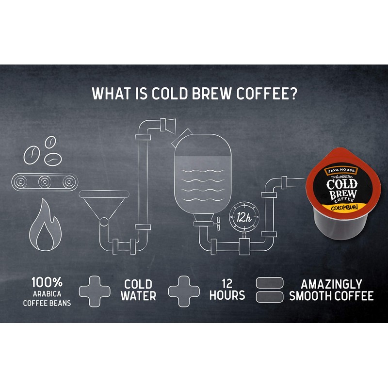 Java House Cold Brew Coffee Concentrate Single Serve Liquid Pods,