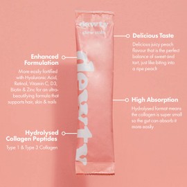 Dewty Collagen Drink - Peach Flavour Daily Collagen Supplements for Women - Individual Collagen Sachets - with Hyaluronic Acid, Biotin & Retinol, Great for Skin, Hair, Nails & Joints (14-Day)