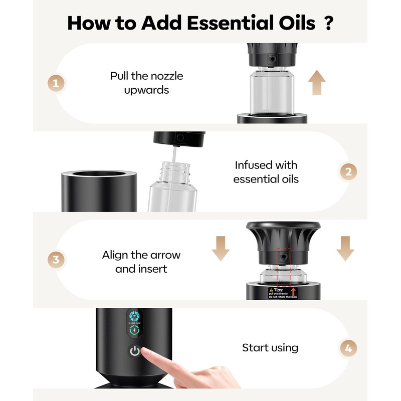 Waterless Scent Diffuser Kit,Scent Diffuser with 7 Lights and Breathing