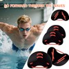 UYGTHI Finger Paddle Elite Handpaddel Für Schwimmer 2 Stück, Schwimmhilfe
