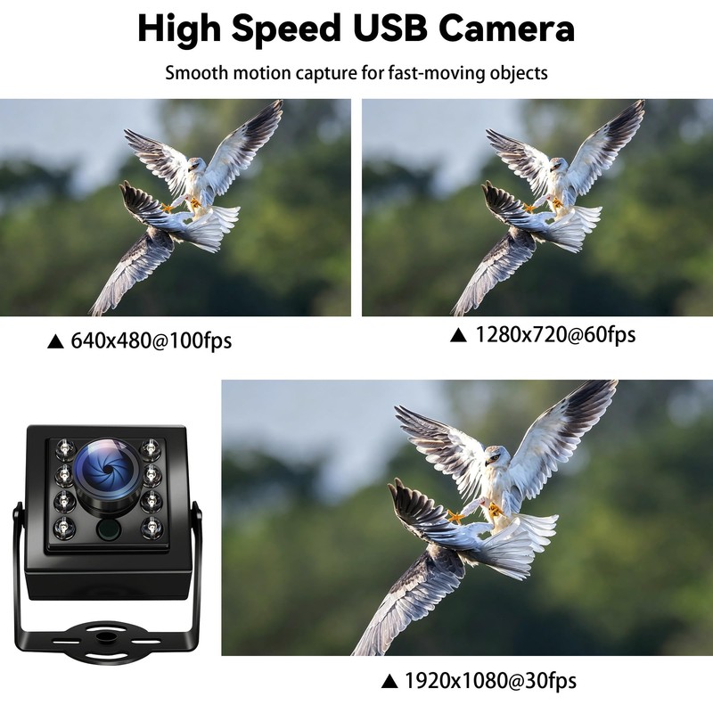 QILOVE 1080P Day & Night Vision USB Camera, UVC Webcam