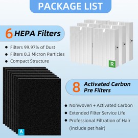 HPA300 HEPA Filter Fit for honey.well Replacement Filter HPA300 HPA300VP HPA304 HPA3300 HPA5300 HPA8350 6 Pack True HEPA Filters R & 8 Pack Pre-cut Activated Carbon Filters A (6R+8A) Fetechmate