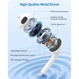 Tayte In Ear Kopfhörer mit Kabel für [Plug and Play] HiFi Audio Stereo Kopfhörer mit Mikrofon + Lautstärkeregelung Kompatibel für 14/13/12/11/XS Max/8/7 Unterstützung Alle -Systeme Weiß