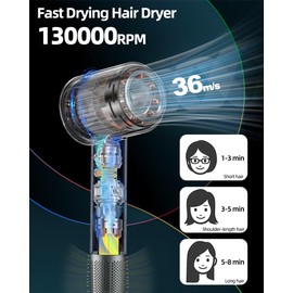 Nudwis Hair Dryer,Blow Dryer with Diffuser,130000 RPM High Speed Hair Dryer for Fast Drying,500 Million Negative Ionic Hair Dryer 4 Temps / 2 Speeds,Professional Hair Dryer for Home Travel