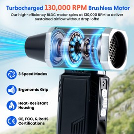 Producious Mini Jet Turbo Fan Compressed Electric Air Duster with Vacuum – 180000 RPM, 2-in-1 Cordless Vacuum & Blower for Electronics, Car, and Office – USB-C Rechargeable