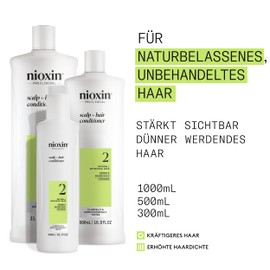 Nioxin Scalp + Hair System 2 Conditioner - Conditioner for Untreated, Visibly Thinning Hair - with Biotin, Caffeine & Niacinamide (1 L)