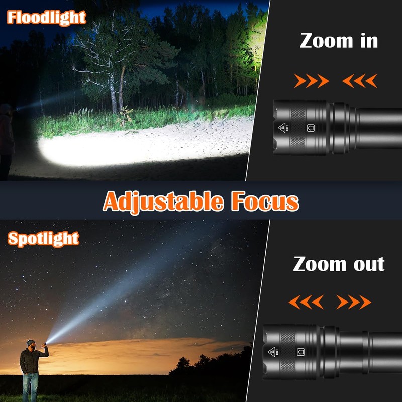 3Pack Rechargeable Flashlights, Tactical Flashlights High Lumens, Super Bright Flashlight,